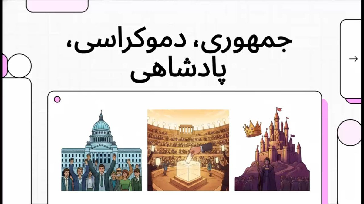 تفاوت جمهوری، دموکراسی و پادشاهی